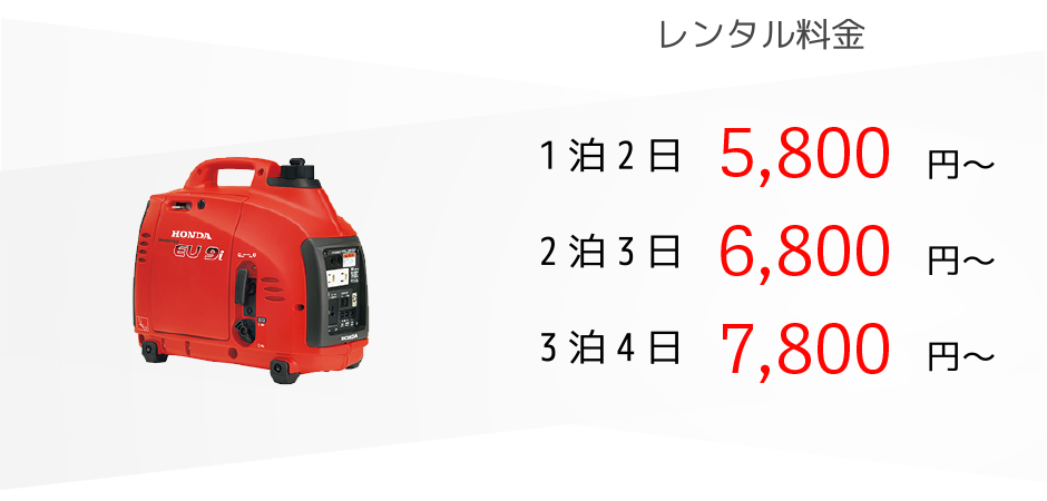 EU9iインバーター発電機
