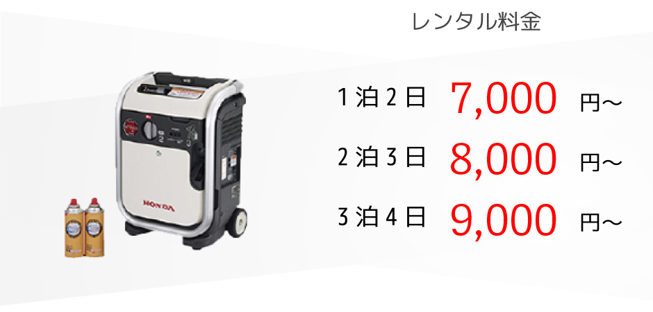 EU9iGBインバーターガス発電機