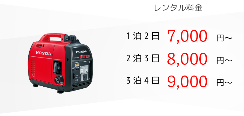 EU18iインバーター発電機