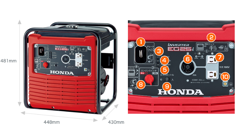 Honda発電機2500w仕様