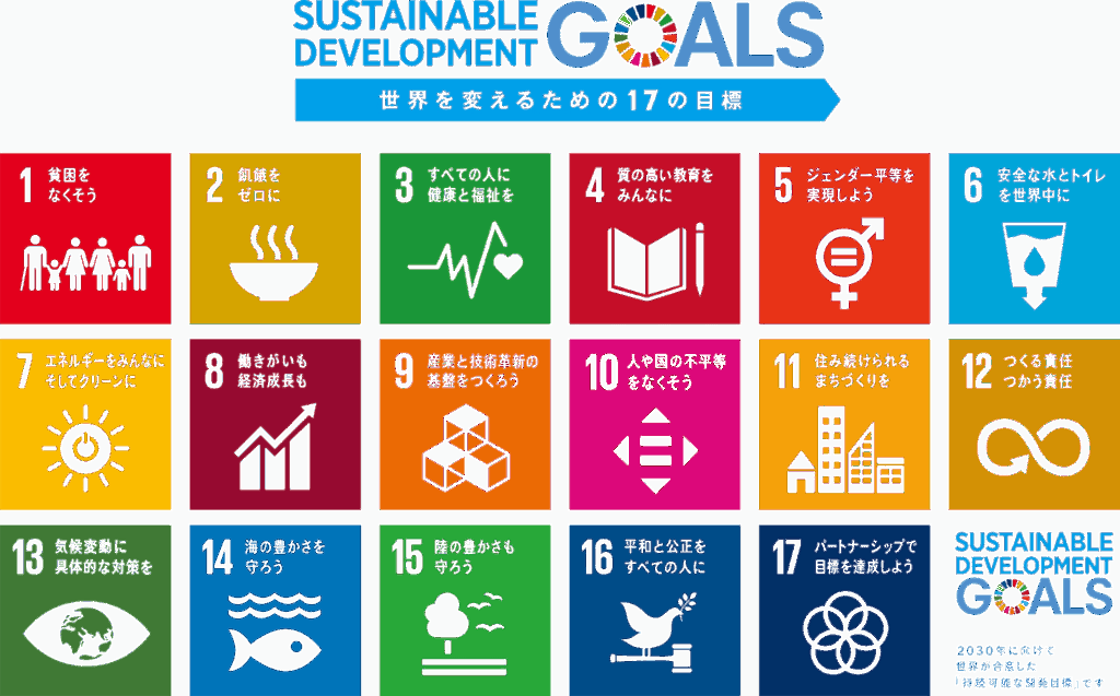 SDGsへの取り組み
