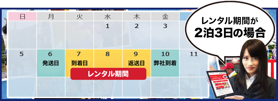 レンタル日数につきまして