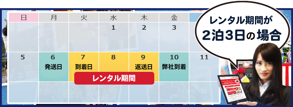 レンタル日数につきまして
