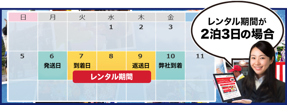 レンタル日数につきまして